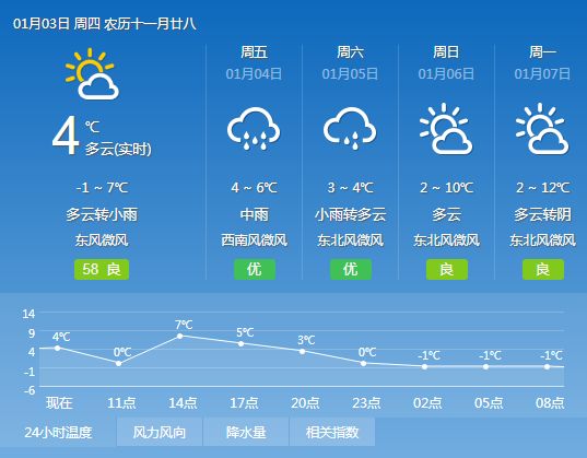 2024年12月4日 第23页