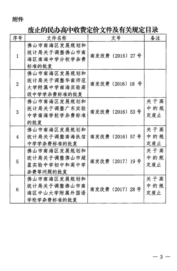 青冈县统计局最新发展规划概览