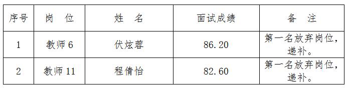 2024年12月6日 第21页