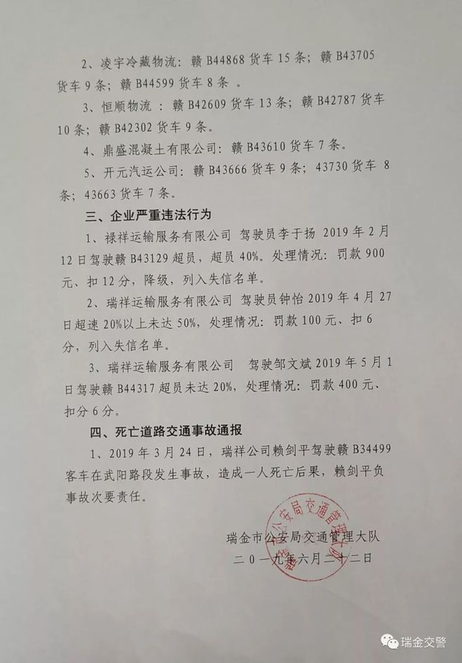 四子王旗公路运输管理事业单位最新项目研究报告揭秘