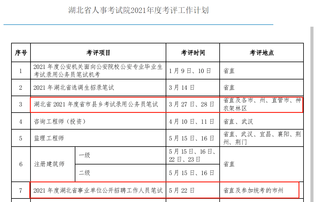 惠来县康复事业单位人事任命动态更新