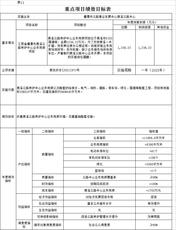 富阳市级公路维护监理事业单位人事任命动态解析及展望