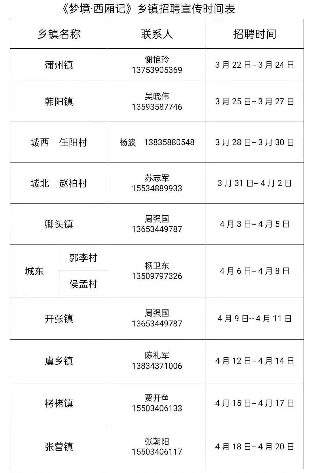 乡城县剧团最新招聘信息发布及招聘启事