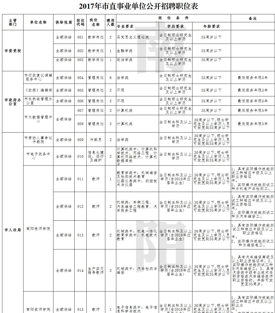 2024年12月6日 第5页