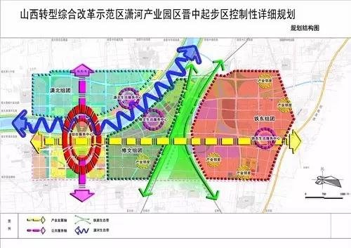 么河经营所未来发展规划展望