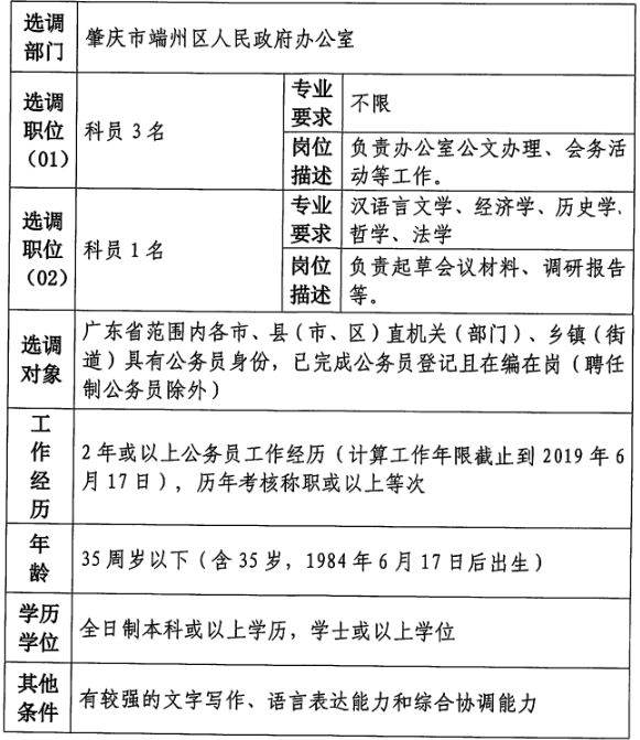 炭步镇最新招聘信息全面解析