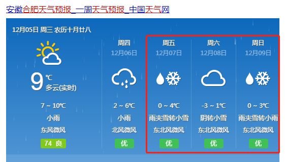 谢果村今日天气预报