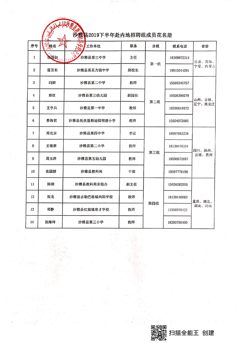 沙雅县特殊教育事业单位招聘信息解读与公告