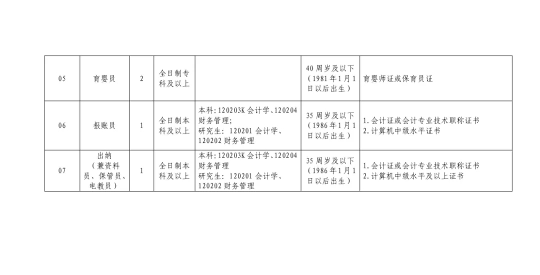 金家庄区成人教育事业单位最新项目深度解析