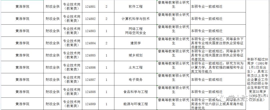 遂平县初中最新招聘信息全面解析