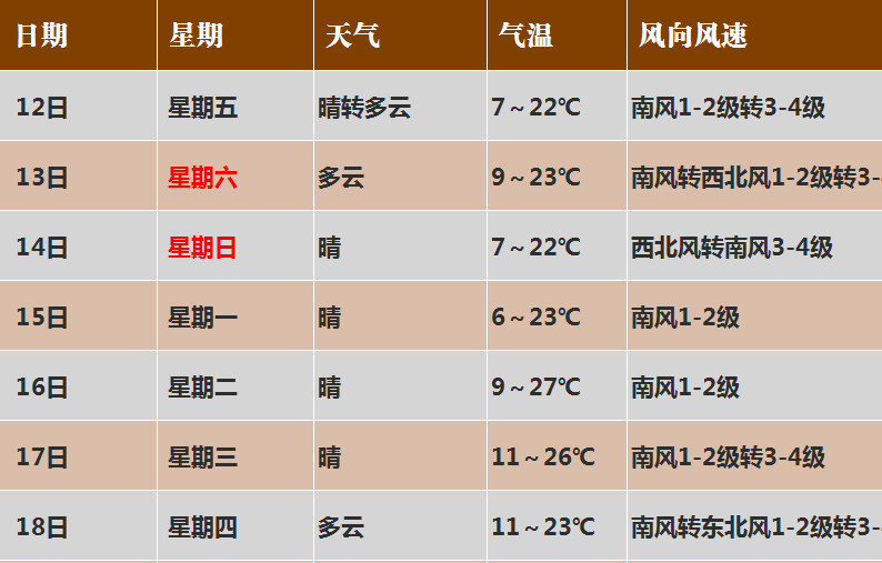 2024年12月 第681页