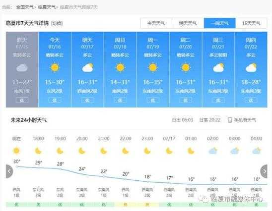 卡差村天气预报更新通知