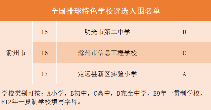 相官镇最新招聘信息概览与未来展望