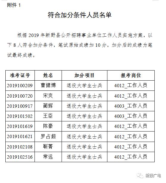 新野县文化广电体育和旅游局招聘启事概览