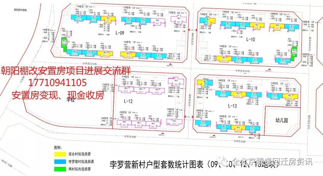 董罗岗村最新发展规划