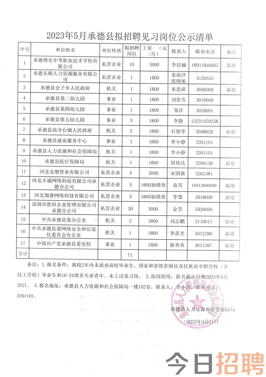 岳池县康复事业单位最新招聘概览