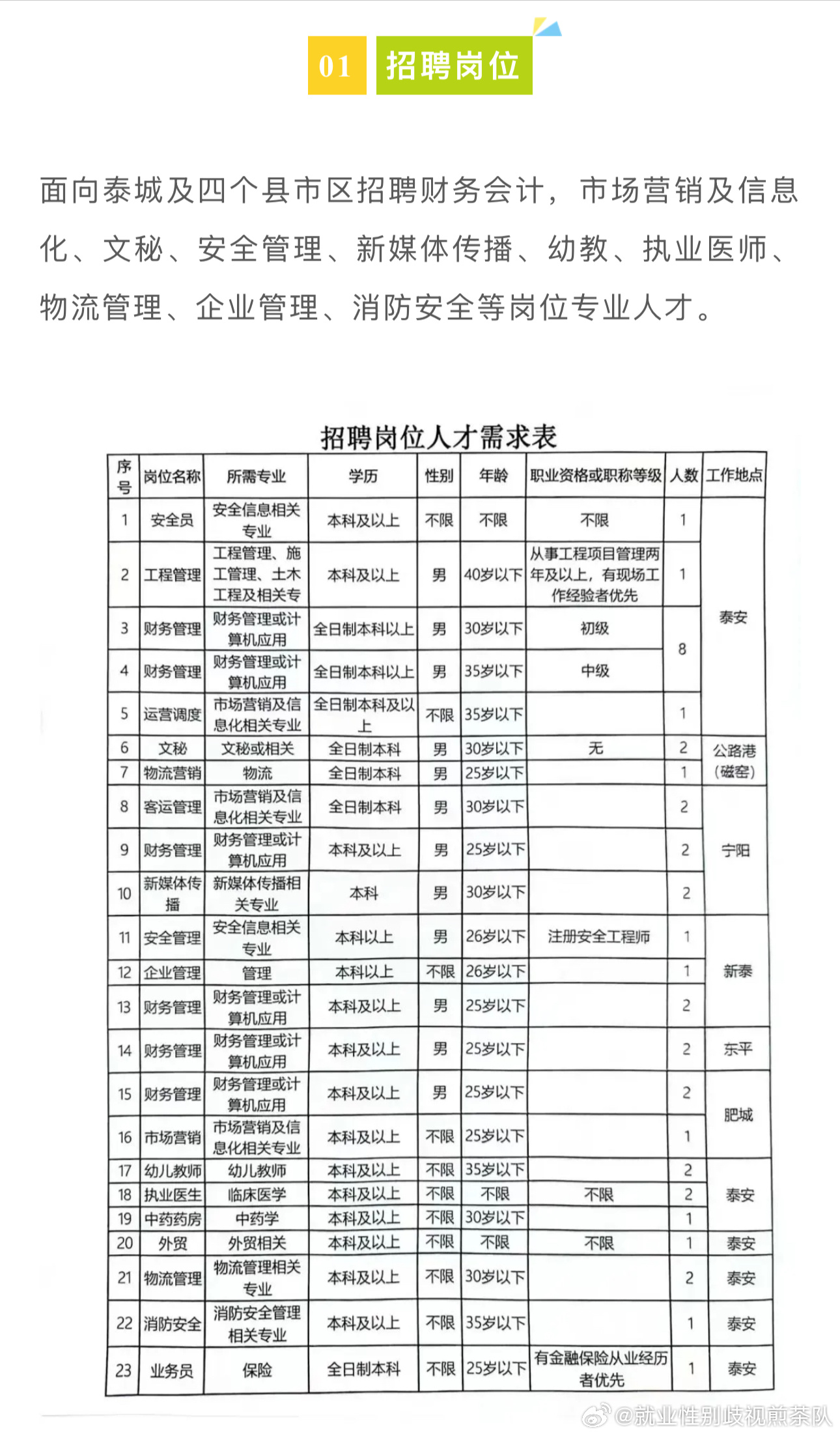 辉南县农业农村局招聘启事，职位空缺与职业发展机会