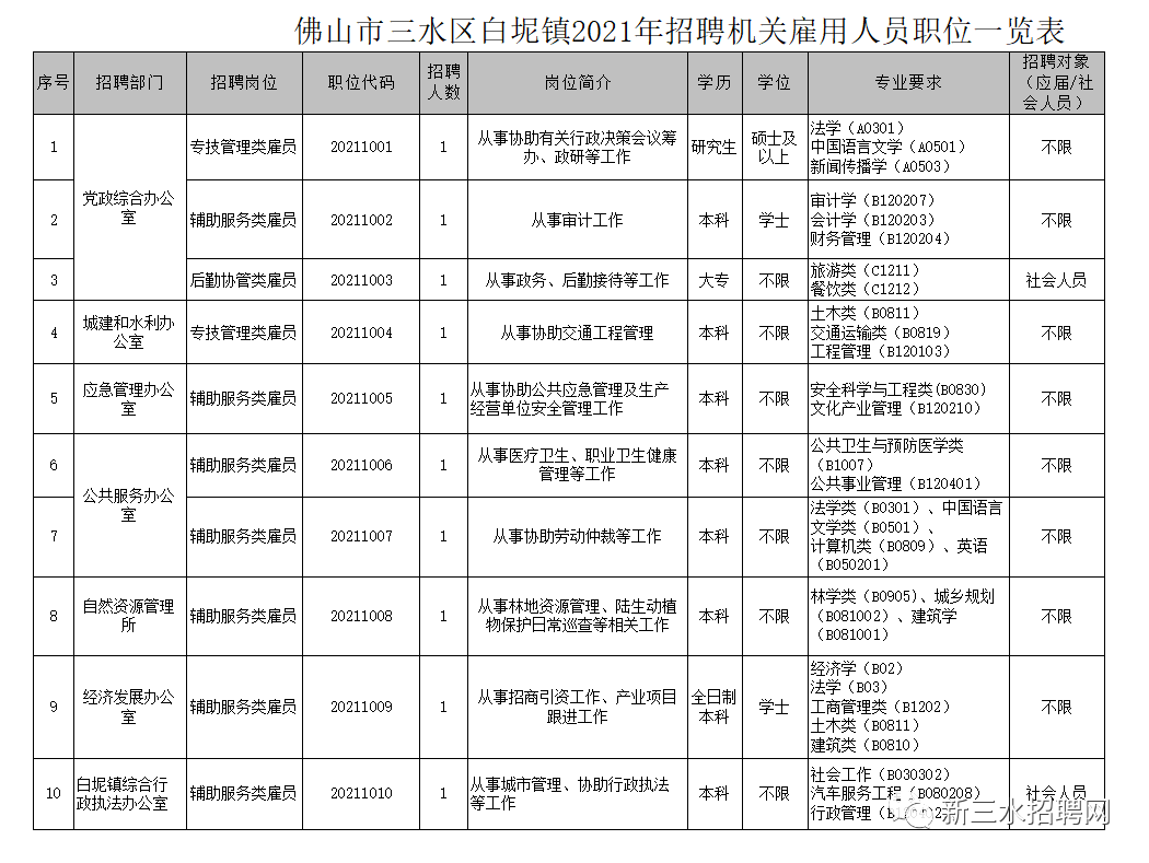 2024年12月12日 第31页