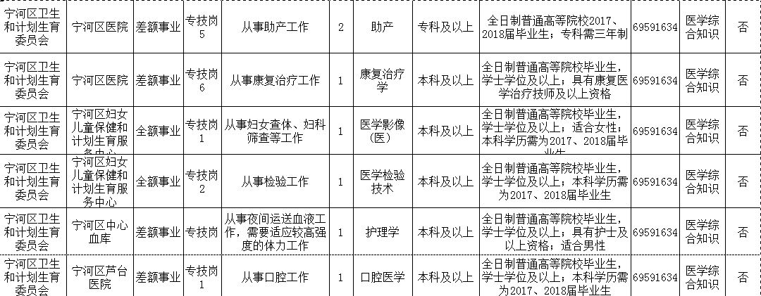 2024年12月12日 第13页