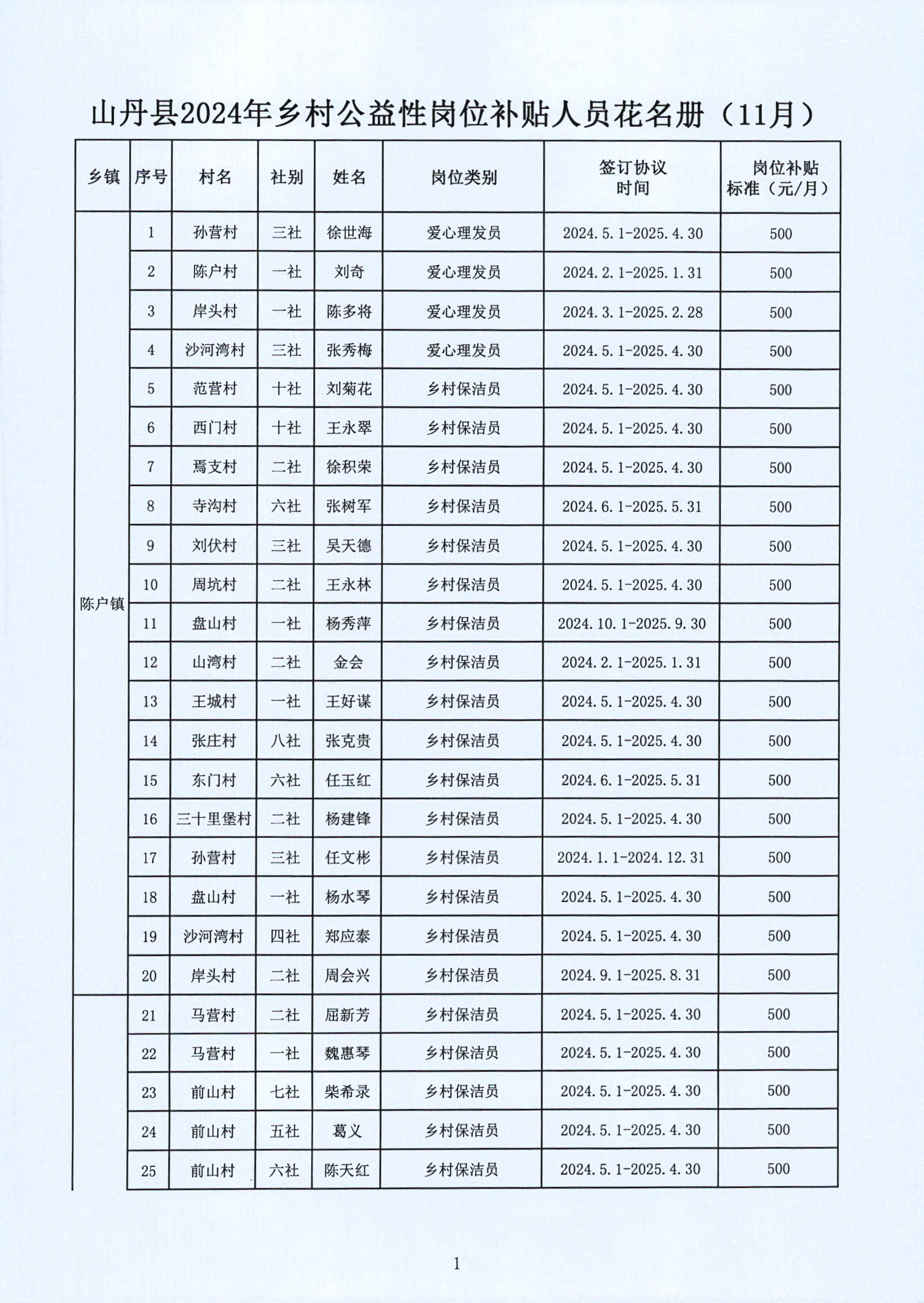 徽州区级托养福利事业单位最新项目，托起民生福祉的新篇章