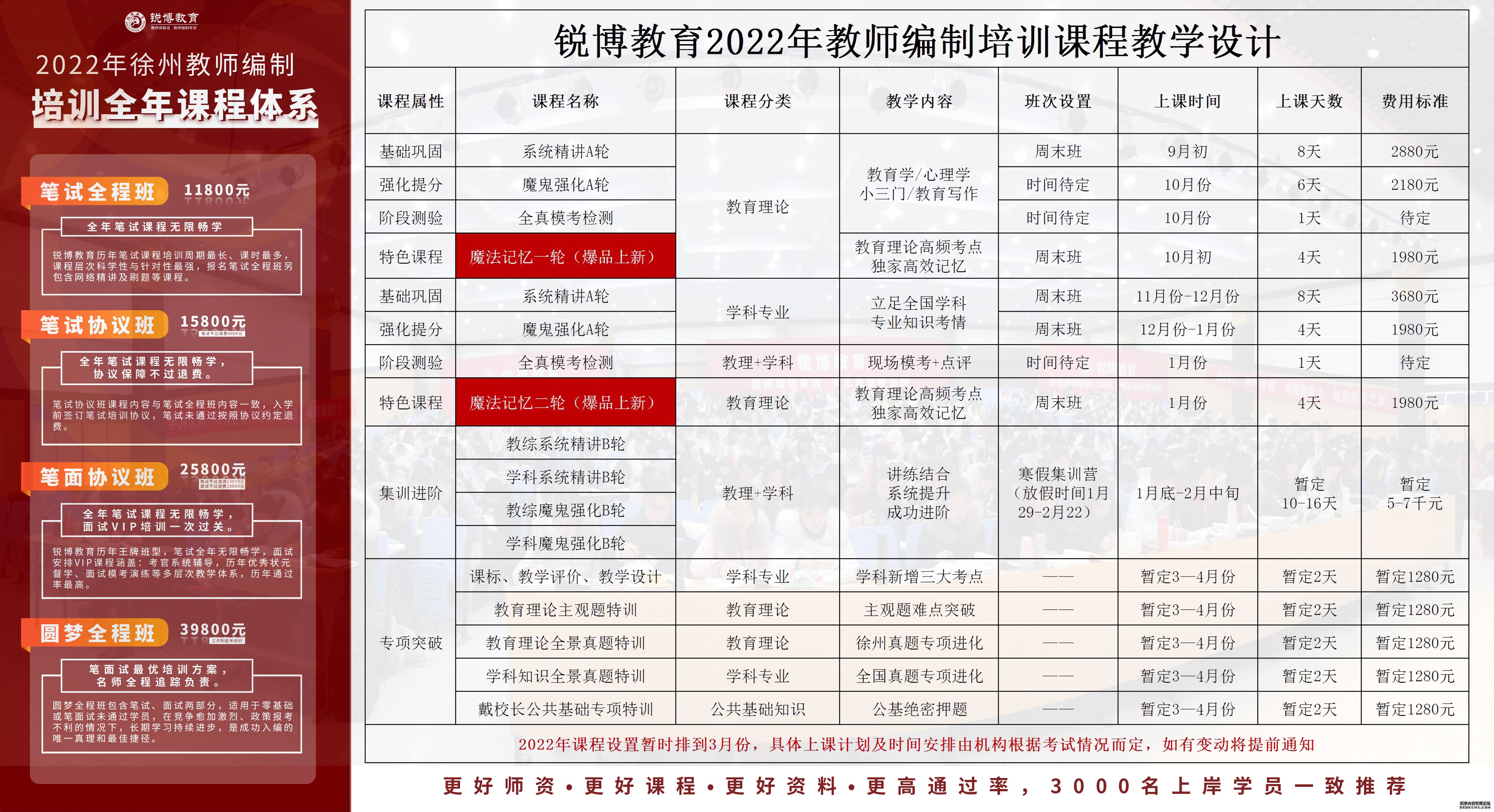 永胜县成人教育事业单位最新发展规划