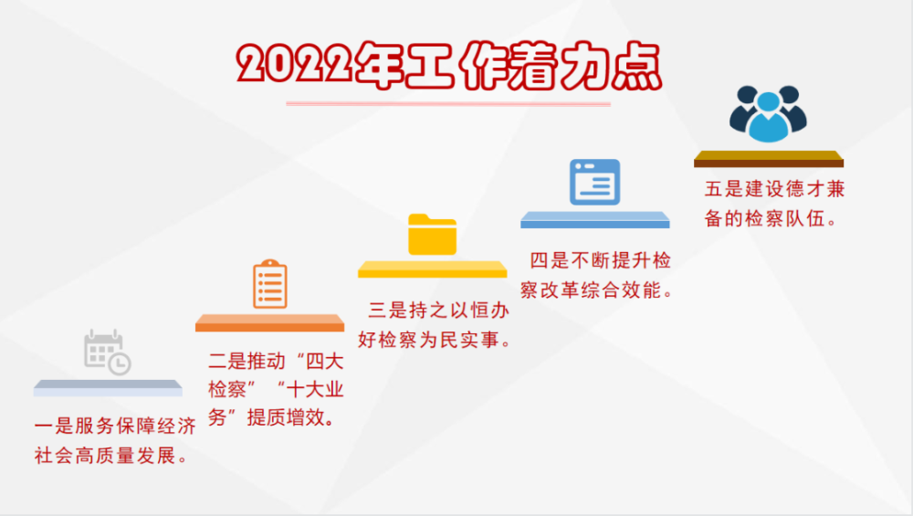 黄石市城市社会经济调查队最新招聘启事