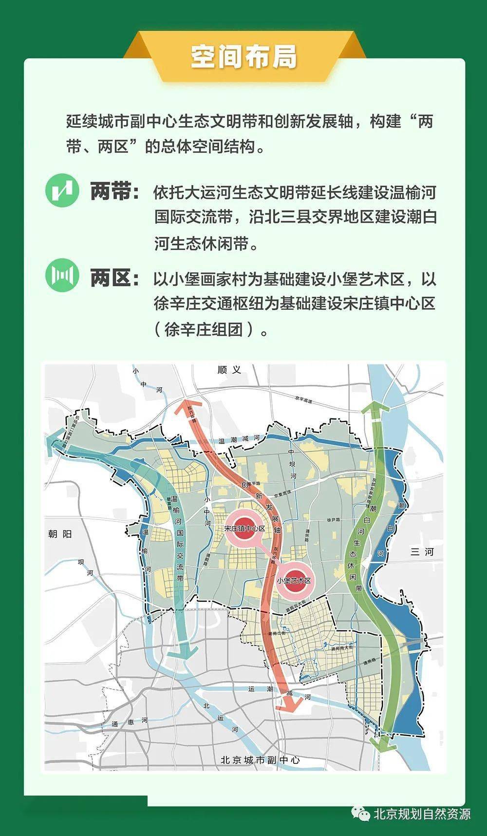 南调街道最新发展规划，塑造未来城市新面貌蓝图