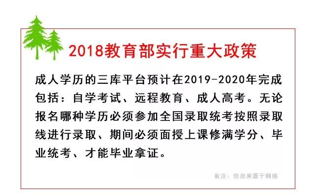 左云县成人教育事业单位最新项目研究