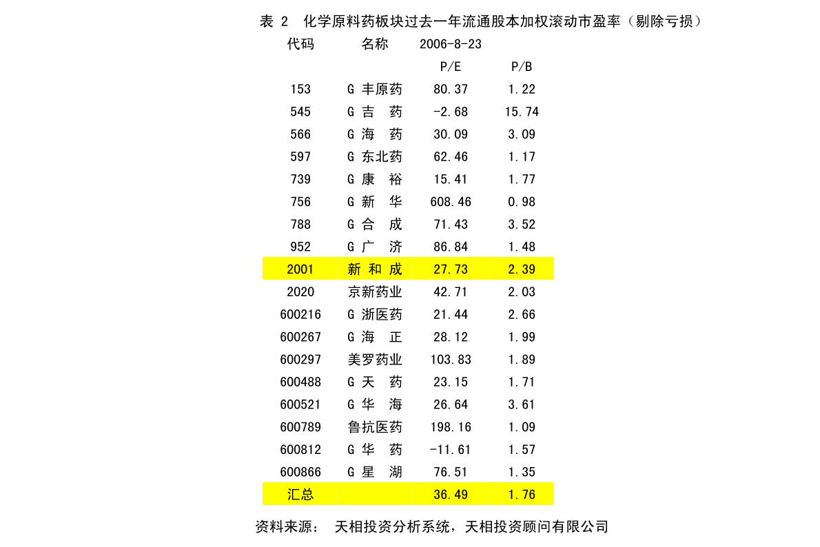 贤太村委会迈向繁荣和谐未来的最新发展规划