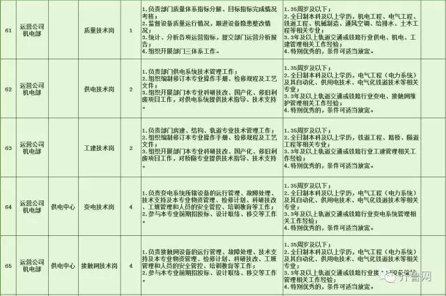 兴宁区特殊教育事业单位最新招聘信息与招聘趋势深度解析