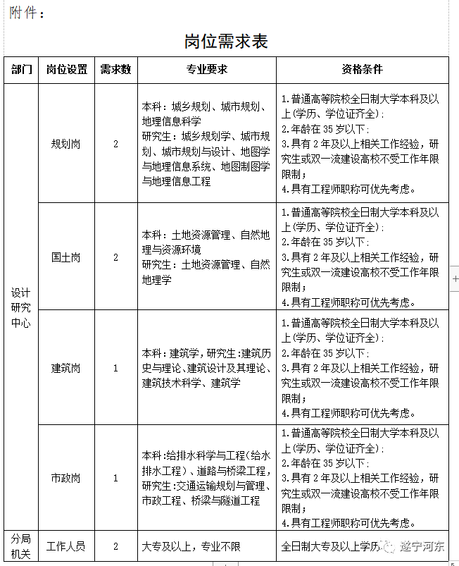 2024年12月 第374页