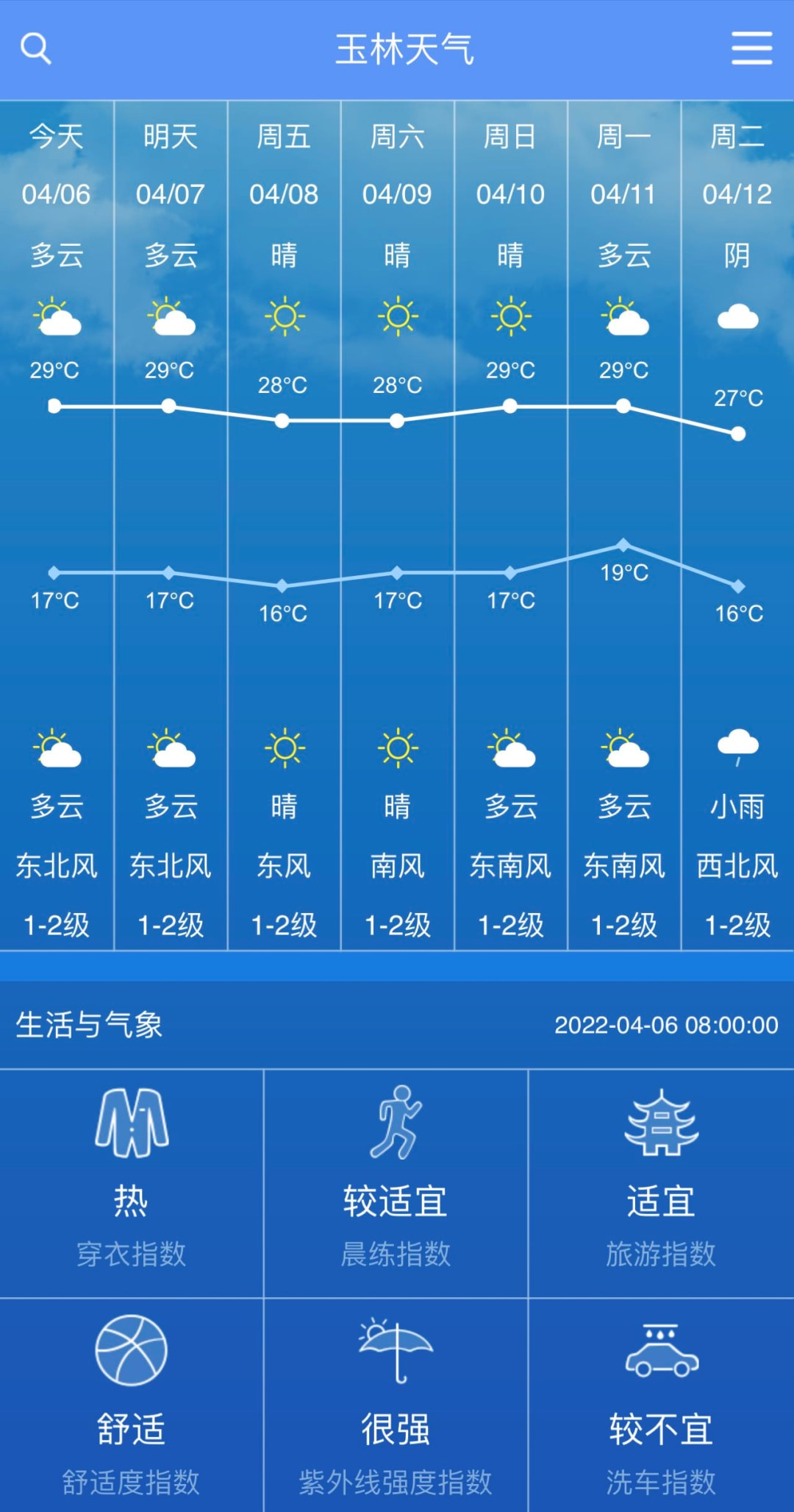 五福社区天气预报更新通知