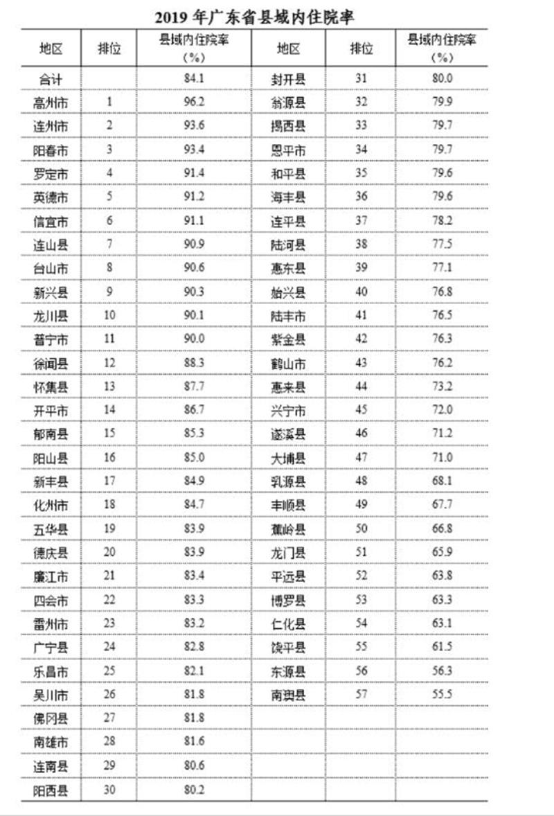 2024年12月22日 第10页