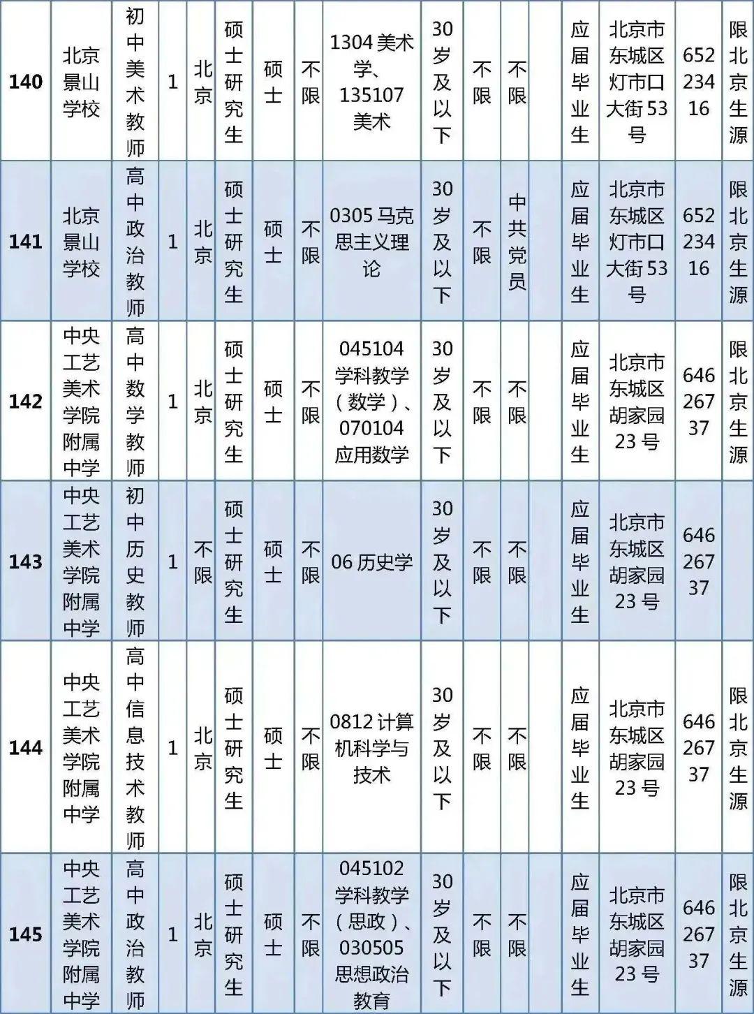 干乍村民委员会最新招聘信息全面解析