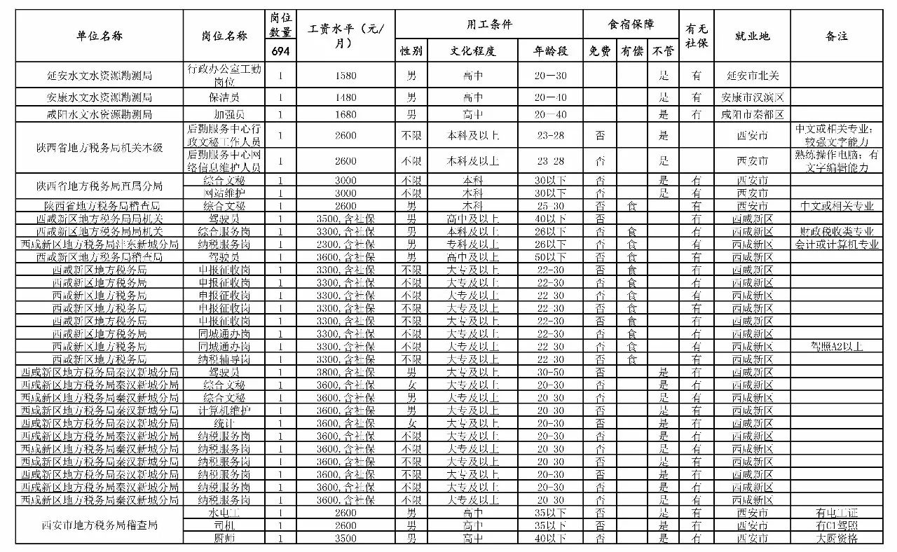 商南县县级托养福利事业单位最新项目深度探究