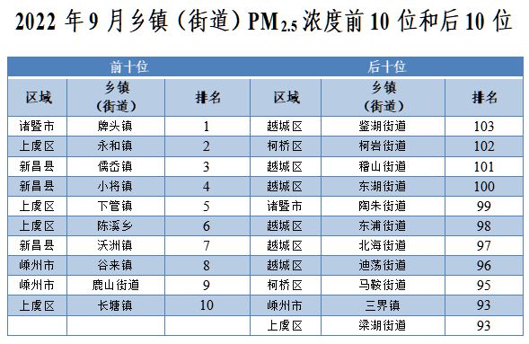 2024年12月25日 第25页