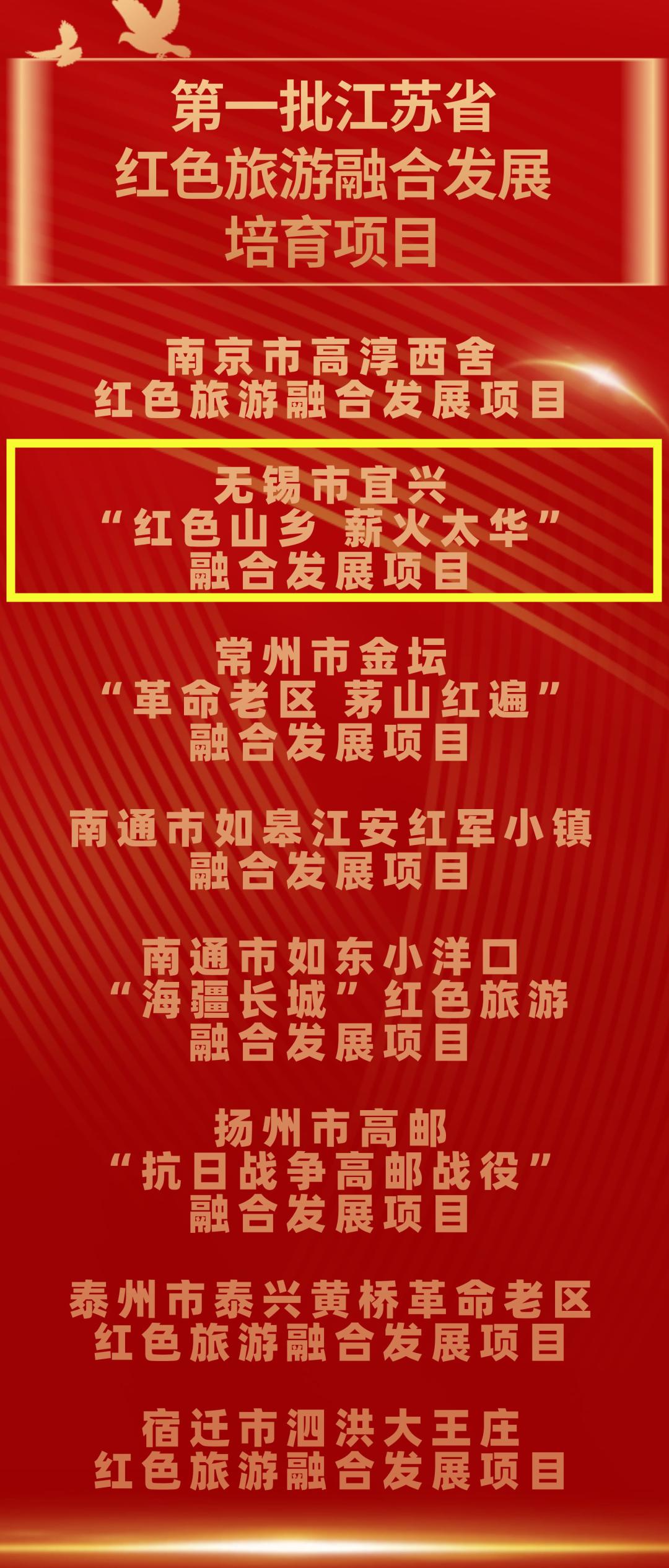 宜兴市农业农村局最新项目，推动农业现代化，助力乡村振兴