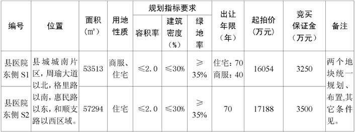 永新县科技局发展规划引领科技创新，县域经济腾飞之路