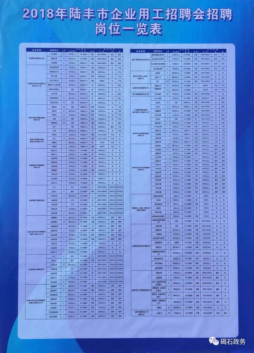 上石镇最新招聘信息详解及解读指南