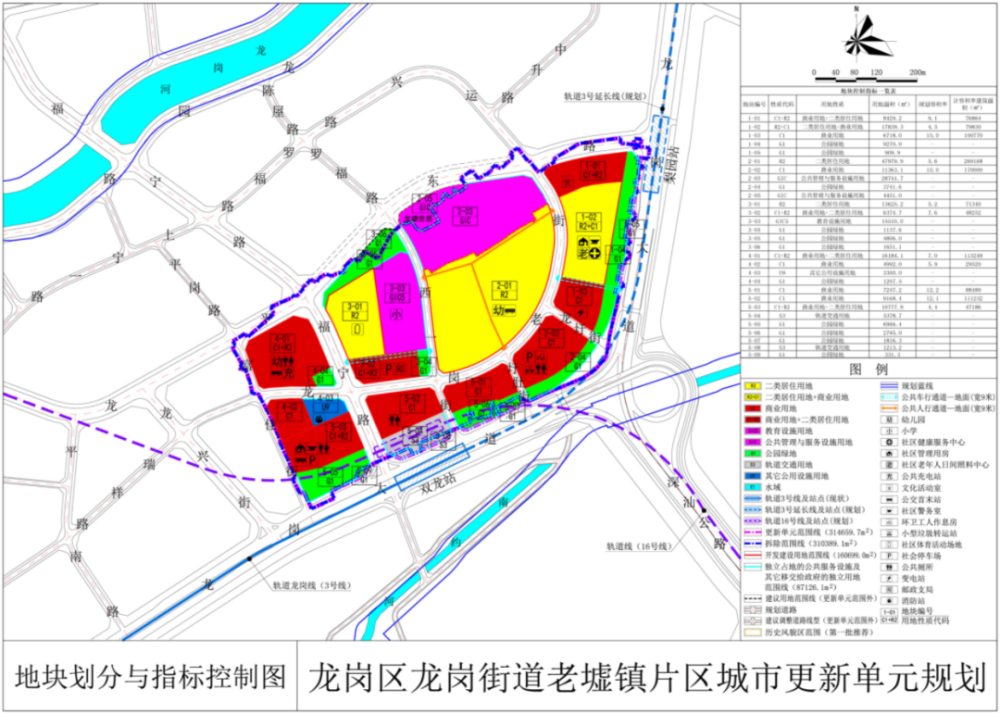 冯山村民委员会最新发展规划概览