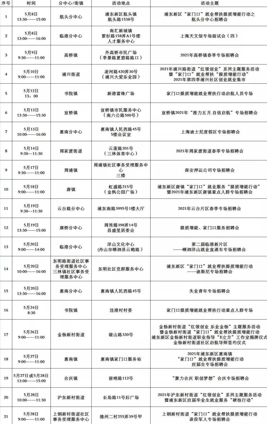 长葛市特殊教育事业单位招聘最新信息及解读