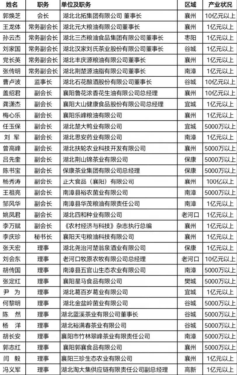 2025年1月1日 第26页