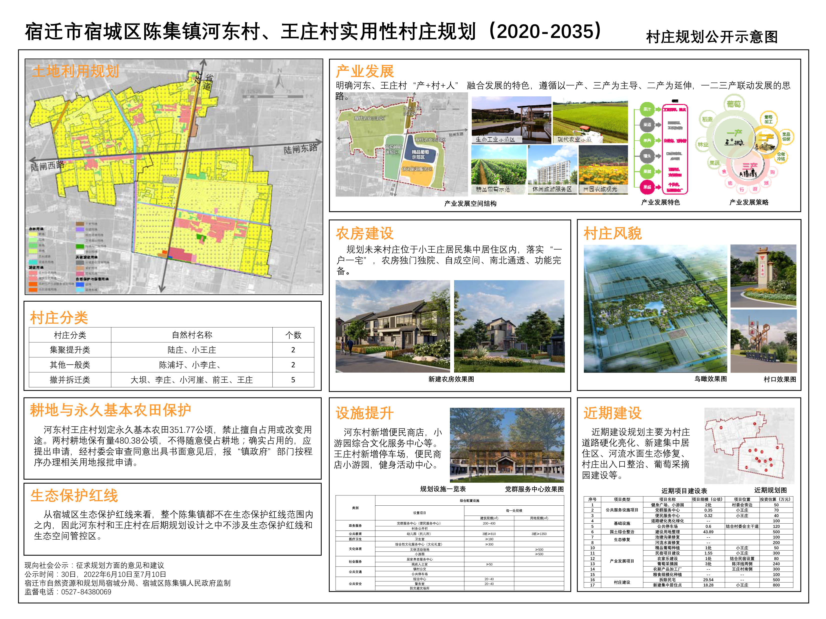 康王乡未来发展规划揭晓，塑造乡村新蓝图的雄心与远见