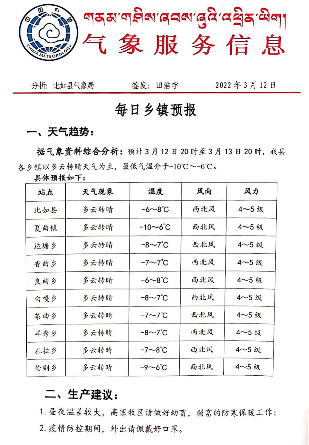 河卡镇天气预报更新通知