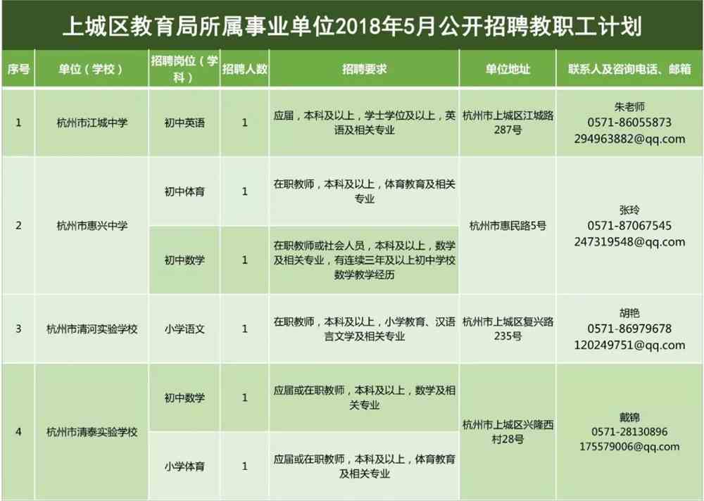 太仓市特殊教育事业单位最新项目进展及其社会影响分析