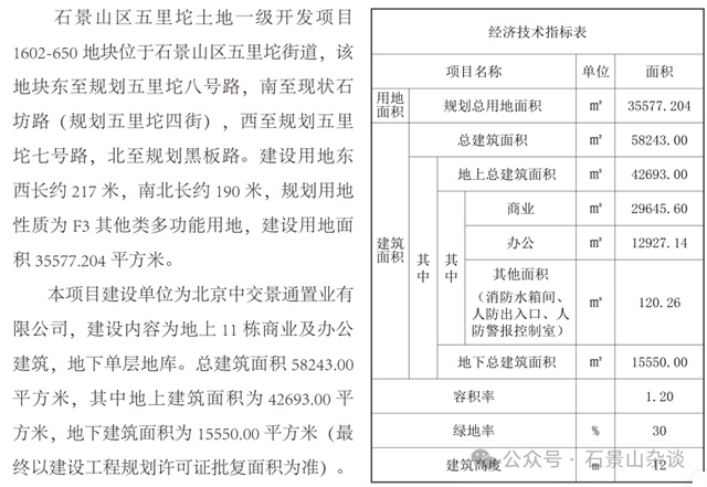 石景山区自然资源和规划局最新项目，塑造未来城市新面貌蓝图