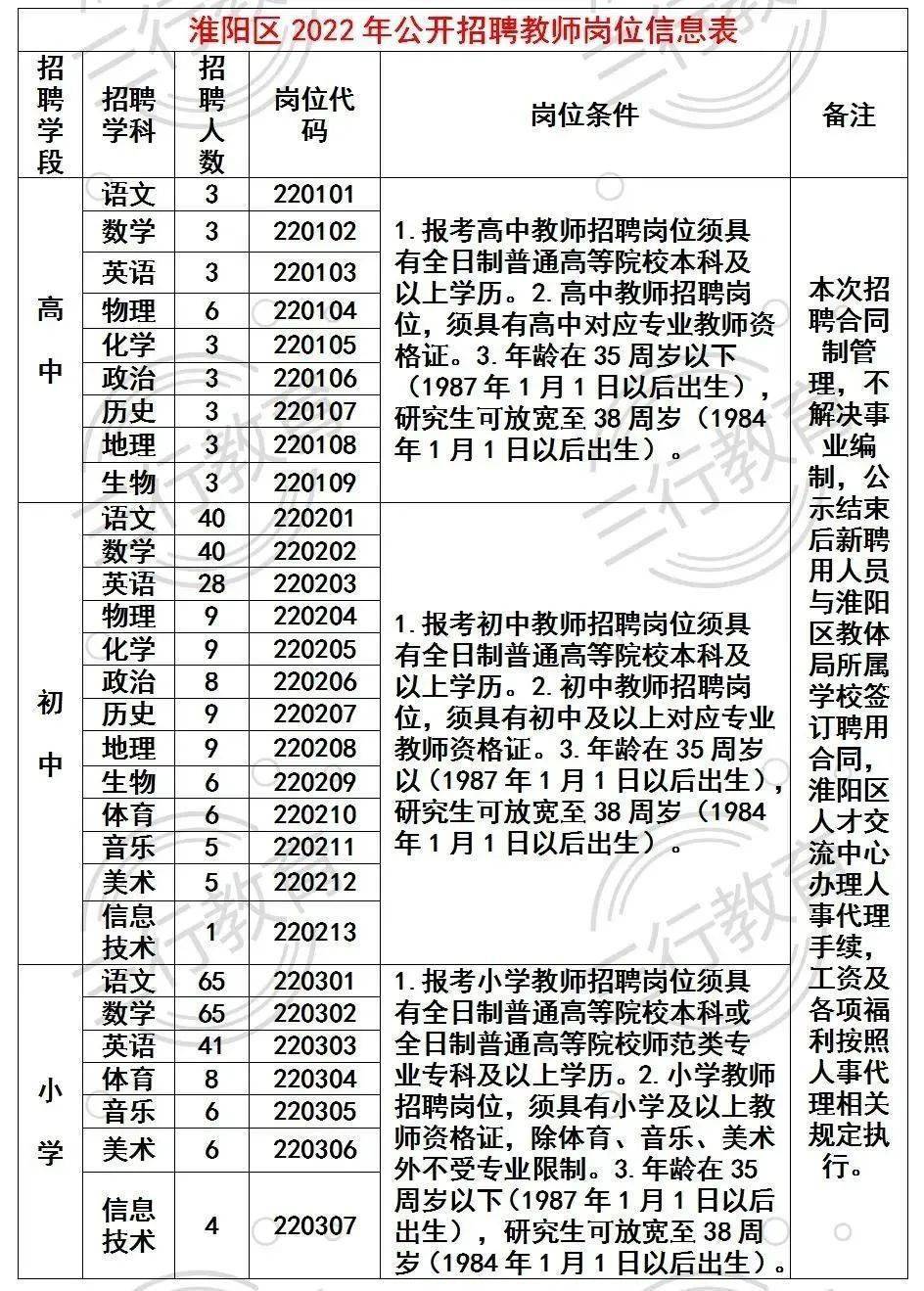 2025年1月9日 第2页