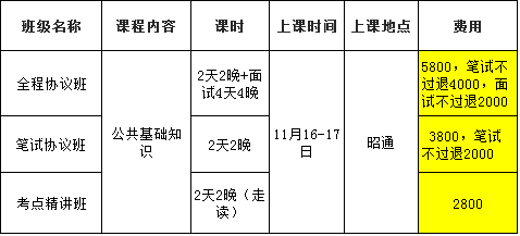 琼结县级公路维护监理事业单位招聘公告发布