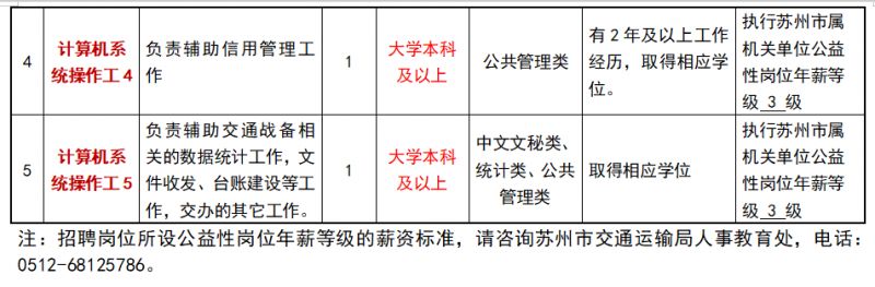 泰宁县公路运输管理事业单位最新项目研究报告揭秘