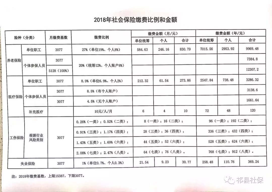 云安县县级托养福利事业单位发展规划展望